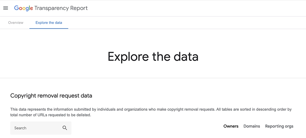 Scraping Google Transparency Report pages for content delistings due to copyright data.