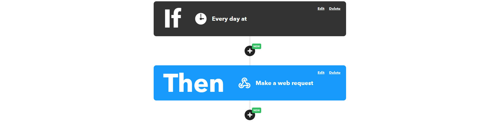 create ifttt with date time trigger to trigger Axiom.ai automation